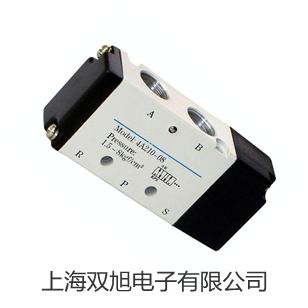 pơϺSM(jn)L(fng)GZX-GF101-3-BSr 