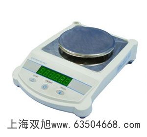 LabXdirectpH軟件