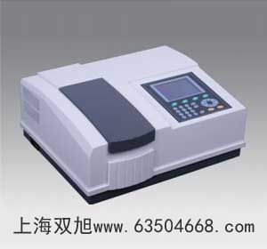 交流鉗頭CA-600