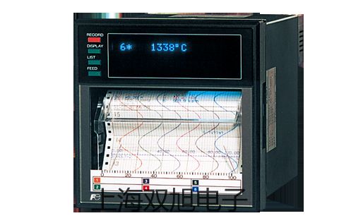 pơVM-2004VM2004S\ӷxr 