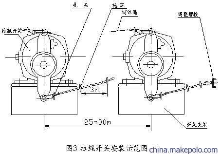 ϺK_P(gun)BLKT2-II