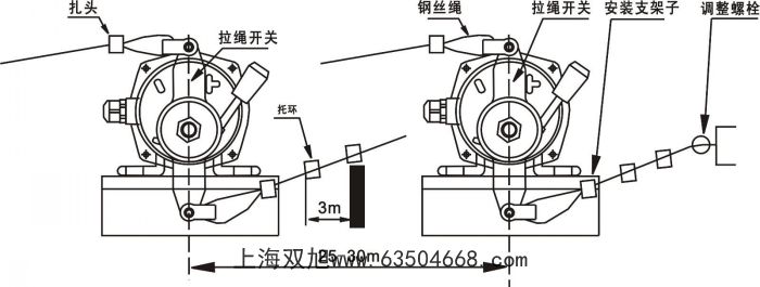Aб_P(gun) ú_P(gun) λ_P(gun)20-39 21-39 M(jn)_P(gun)