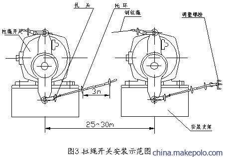 傾斜開關(guān)20-39堵煤開關(guān)水銀開關(guān)煤流開關(guān)KBX-220耐高溫