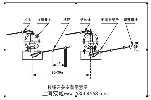 方形溜槽堵塞檢測(cè)器KBX-220S堵煤開(kāi)關(guān) 堵料開(kāi)關(guān)XL-DS-Y堵塞檢測(cè)器