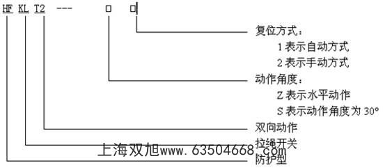 (yu)|(zh)ˮyAб_PPLR30M-G-8ú_P_Pú_P