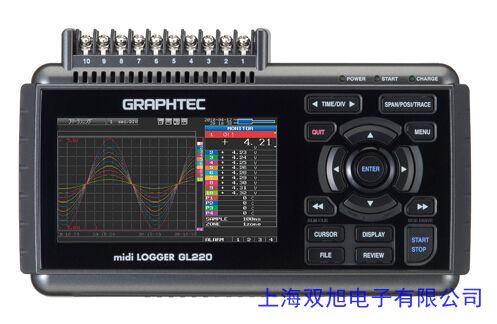rԃھͷ̾GDS-2102E(sh)ʾ10MӛLβ@120,000wfms/s