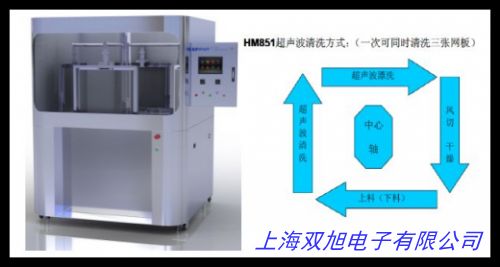 臺(tái)式數(shù)控功率可調(diào)超聲波清洗機(jī)