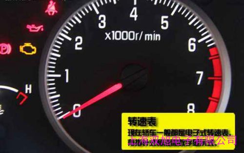 CZ-10,20固定磁性轉(zhuǎn)速表 測速精準 誤差小 數(shù)顯控制儀