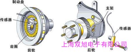 汽車儀表 菲律賓宇通客車 轉(zhuǎn)速表 組合儀表 水溫表3619
