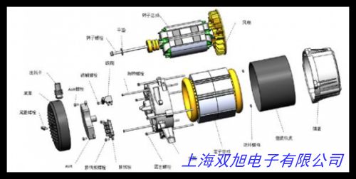 TSJA-30KVA 三相油浸式感應(yīng)調(diào)壓器 自動(dòng)調(diào)壓器 電機(jī)調(diào)壓器