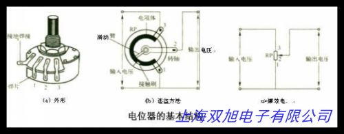 電位器WXD3-13 2W 1K 精密多圈 滑動(dòng)變阻器