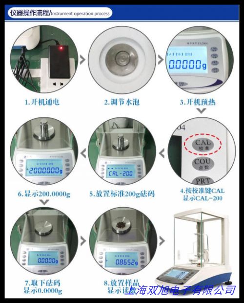 全自動(dòng)固液電子天平密度計(jì)DX-120S 精度0.001G 數(shù)顯密度分析儀