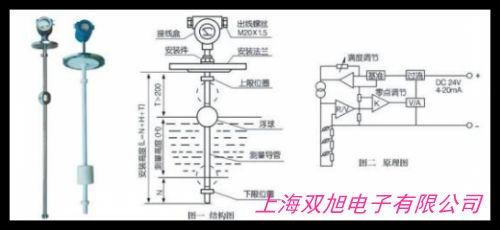 UQK12浮球液位控制器圖