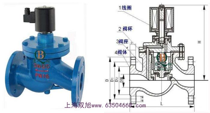 雙旭牌W系列電磁閥K22JD-20,25W