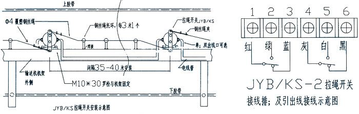 ܚ늱o(h)CDM6S-400M/4200A 200A