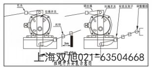 ܚ·CDM1-250L/3200 180A