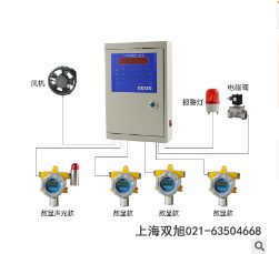 聲光報(bào)警器JDBL-2